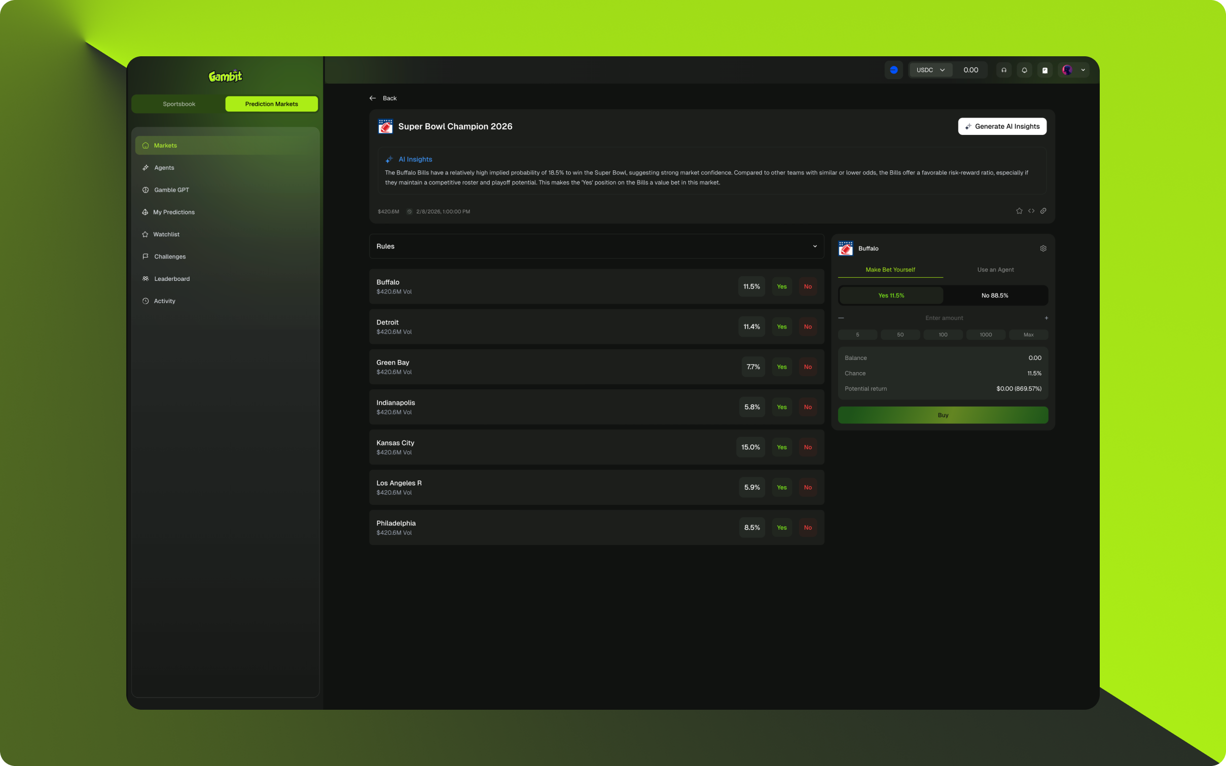 SportsGambit AI agent insights panel showing game analysis and confidence scores for predictions
